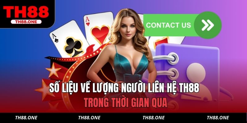 Số liệu về lượng người liên hệ TH88 trong thời gian qua
